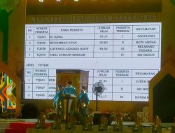 MTQH ke 33 Tingkat Kota Batam Sukses Digelar, Kecamatan Belakang Padang Raih Juara III Cabang Tilawah Anak anak Putra