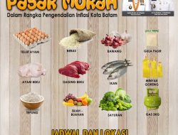 Pemko Batam Gelar Operasi Pasar Murah di 6 Kecamatan, Catat Jadwal dan Lokasinya