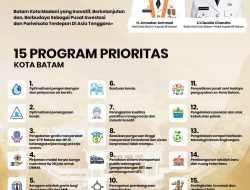 Investasi Batam Meroket, Capai Rp33,66 Triliun dan Serap 51 Ribu Tenaga Kerja Baru