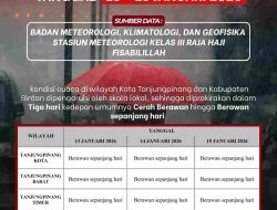 Pemko Tanjungpinang Imbau Warga Manfaatkan Layanan Tanggap Darurat saat Cuaca Berisiko