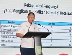 Batam Tampung 359 Pengungsi, Sebanyak 67 Anak Telah Mengakses Pendidikan Formal