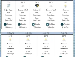 1780766015214750_c70ca69ac8_7-juni-2026