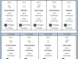 1783188617569637_ce7a38a36a_5-juli-2026
