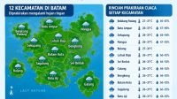 Screenshot_20260928_114713_ChatGPT